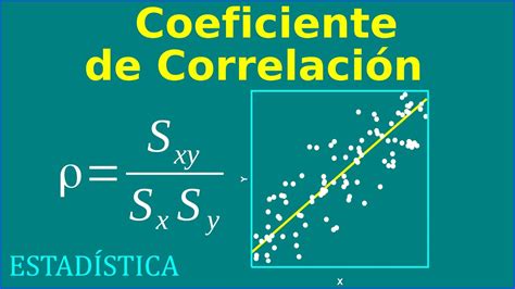 coeficiente de correlación